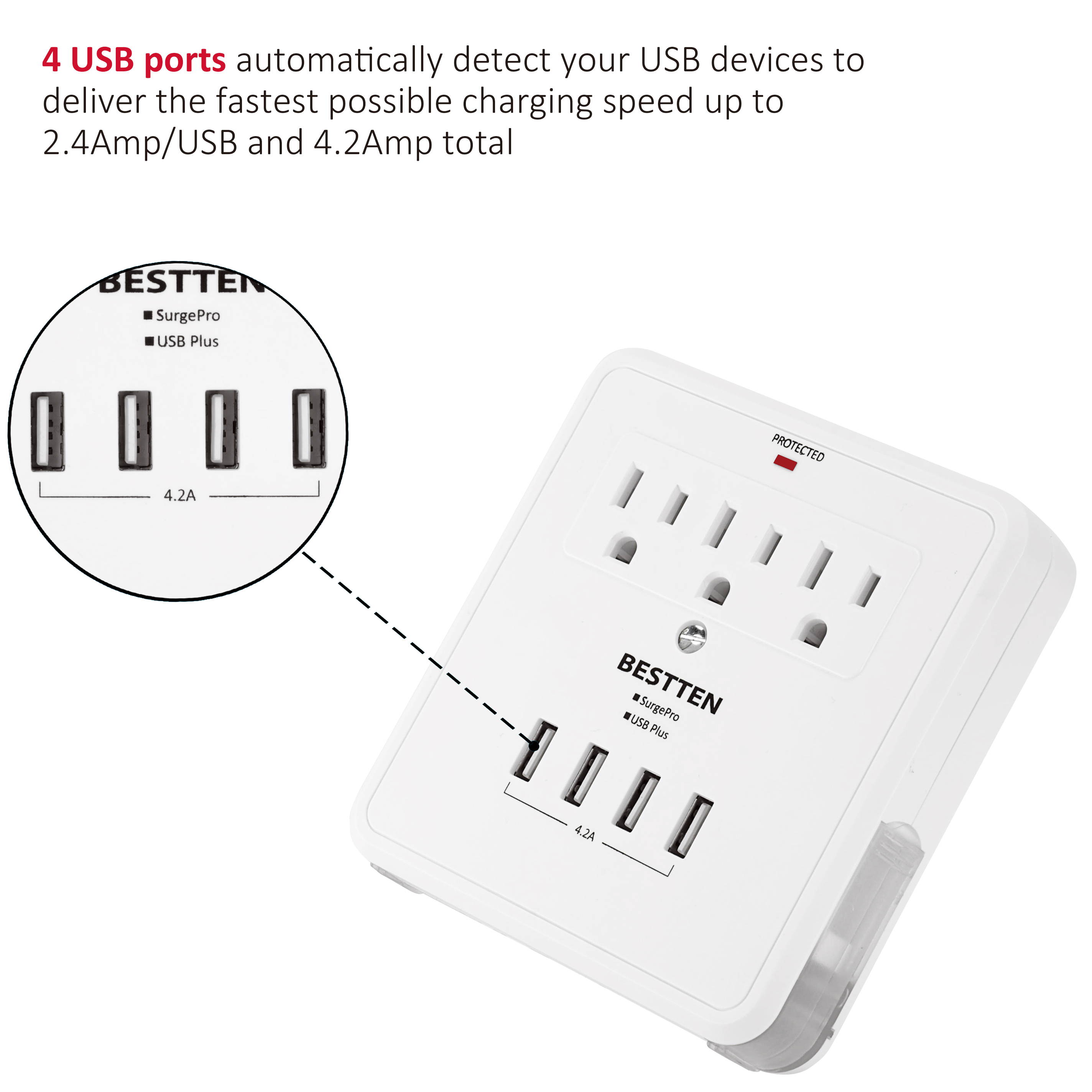 BESTTEN Outlet Extender with 4 USB Charging Ports (4.2A Total) and 3 AC Sockets, 300 Joule Surge Protector, Plug Multiplier with 2 Slide-Out Phone Holders, USB Cable Included, ETL Certified, White