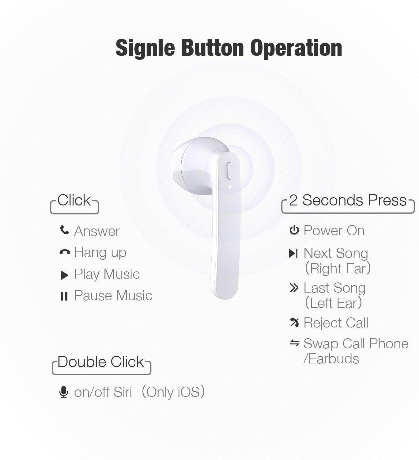 Bluetooth Earbuds, Bluetoooth 5.0 Headphones Wireless Earbuds 100H Cycle Playtime in-Ear Wireless Headphones Hi-Fi Stereo Sweatproof Earphones Sport Headsets Buit-in Mic for Work/Running/Travel/Gym