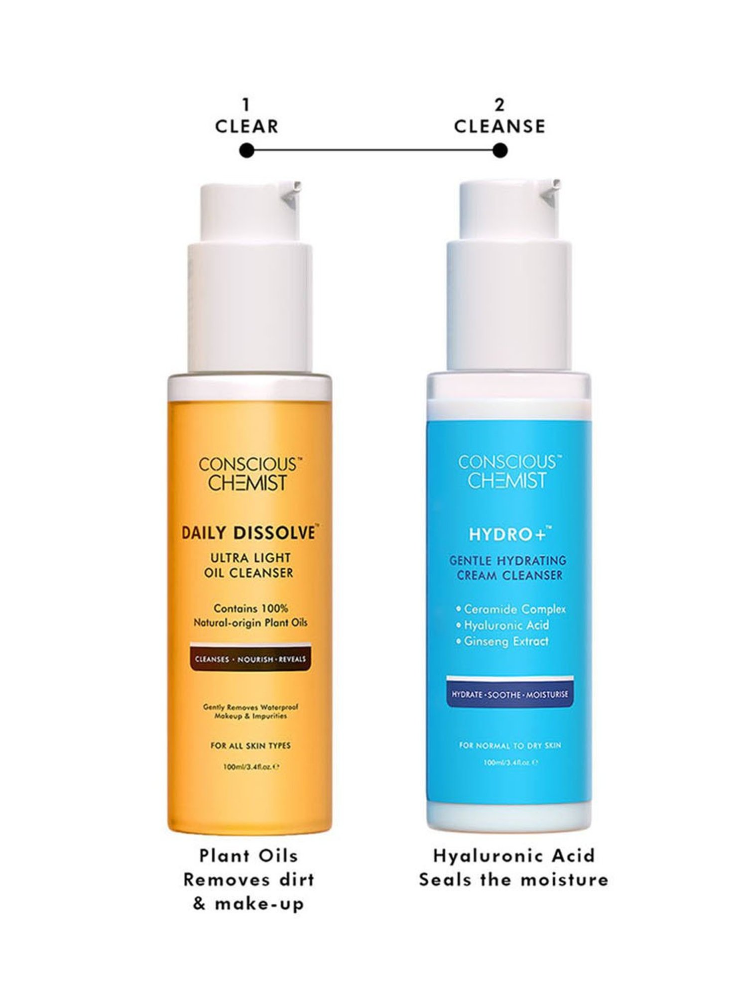 Globus Naturals Papaya Facial Kit