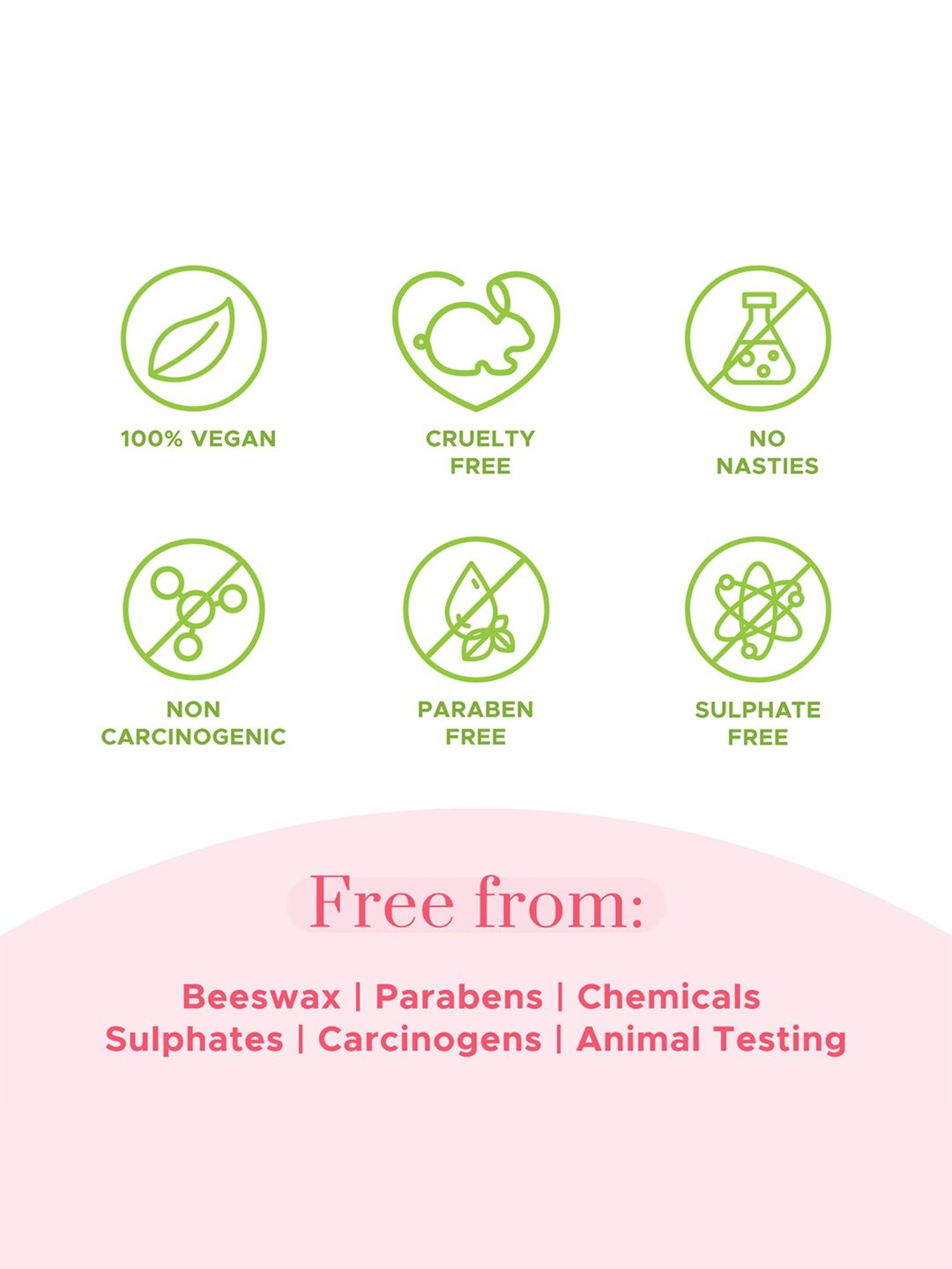 Pure Sense Coffee Cake Lip Scrub - 5 gm