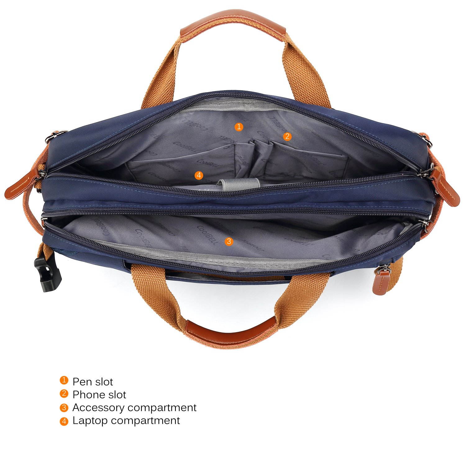 ESTONE Convertible Laptop Backpack Messenger Bag for Men/Women,15.6 Inch Laptop Shoulder Bag Multicompartment Nylon Business Briefcase (Blue)