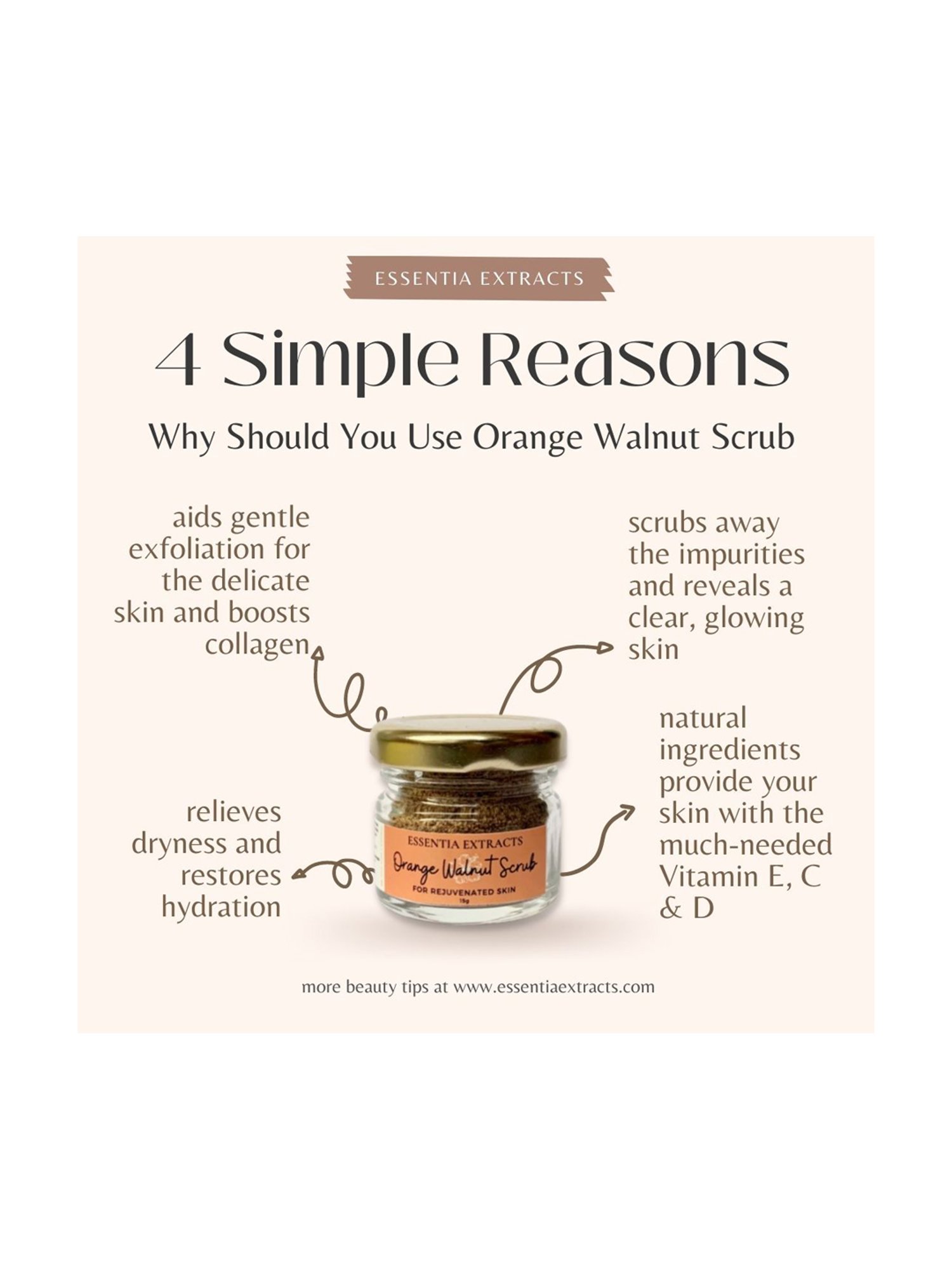 Essentia Extracts Orange Walnut Face & Body Exfoliating Scrub (Pack of 2) - 30 gm