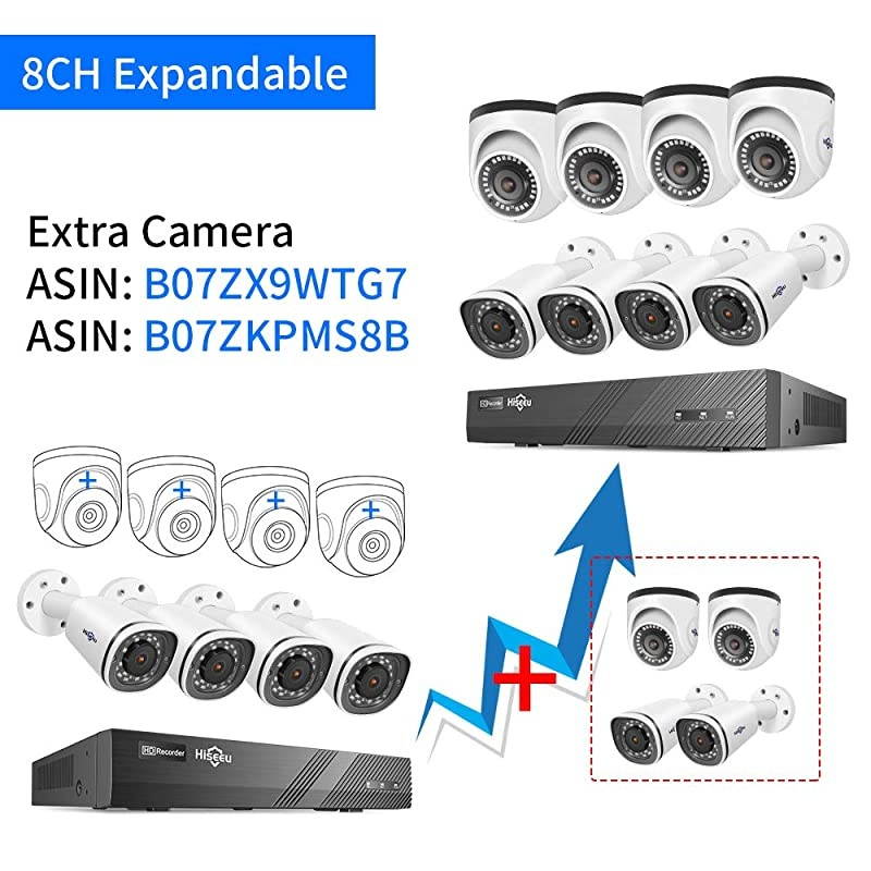 4K PoE Security Camera System, 8CH 8MP Home Surveillance NVR System with 3TB HDD, 4Pcs 4K IP Wired Camera with Night Vision for Indoor Outdoor Security, 30 Days Video/Audio Loops Recording