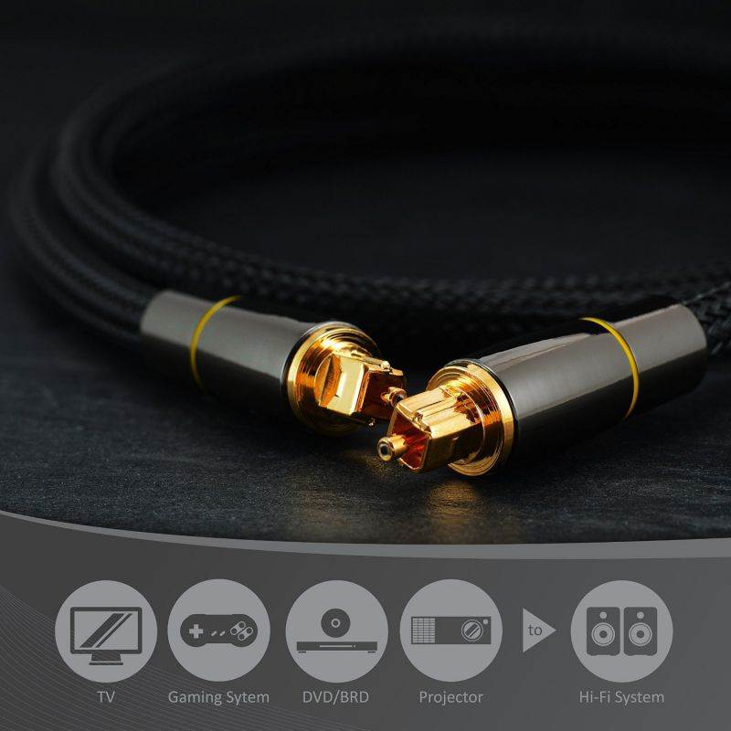 Digital Optical Audio Cable Toslink Cable -[24K Gold-Plated, Ultra-Durable] Hannord Nylon Braided Fiber Optic Male to Male Cord for Home Theater, Sound Bar, TV, PS4, Xbox, Playstation & More - 6.6ft
