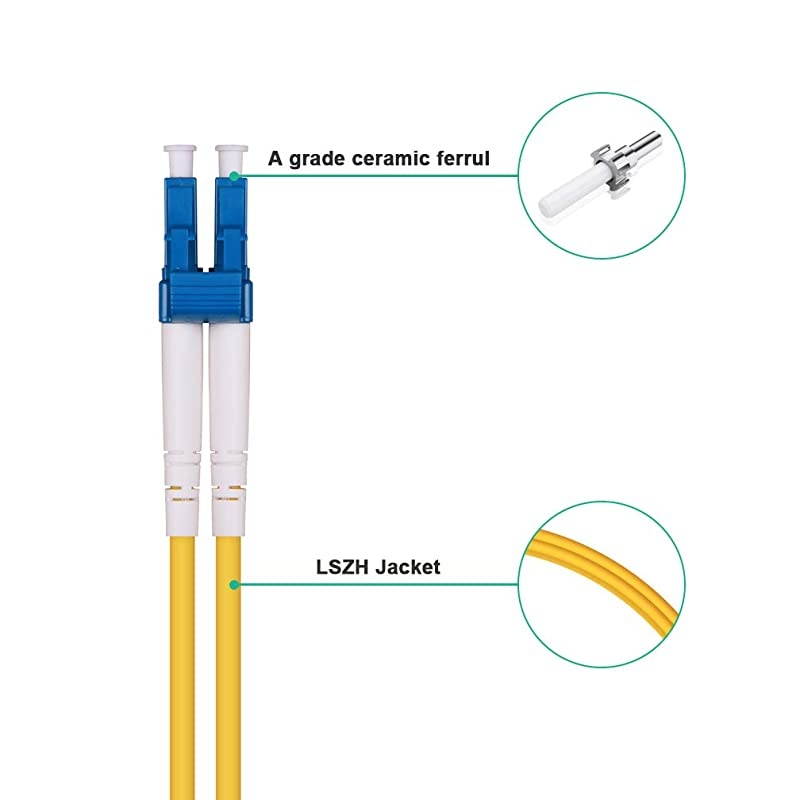 LCLC Fiber Optic Patch Cable Single Mode Duplex 10m 33ft 9125 LSZH ipolex