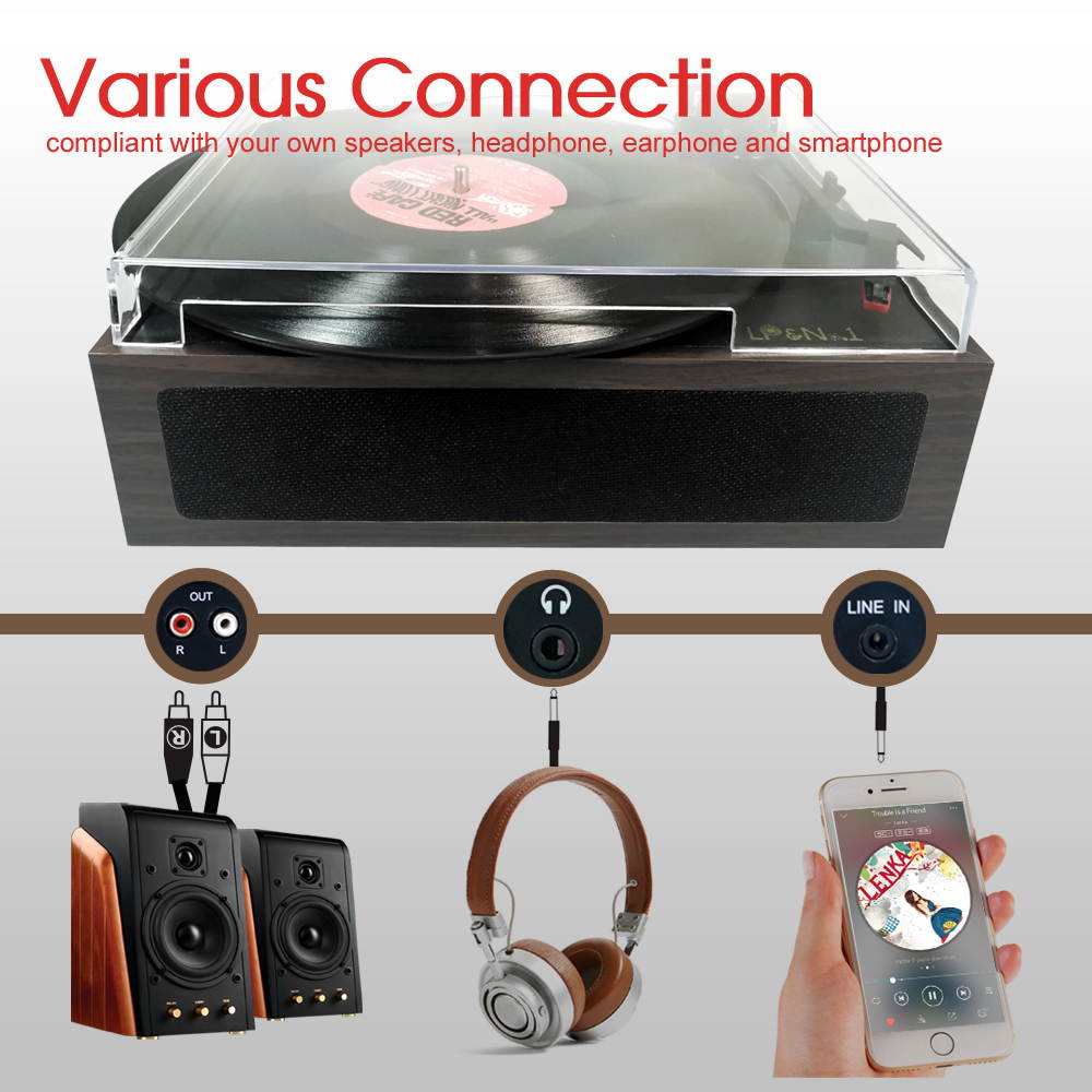 LP&No.1 Vintage Vinyl Record Player with Stereo Speakers,3 Speed Turntable, Light Brown