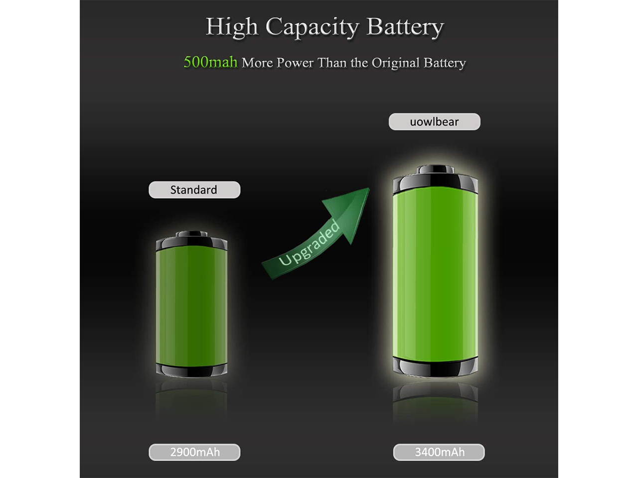 uowlbear Replacement Battery for iPhone 7 Plus A1661 A1784 A1785 3400mAh with Complete Replacement Kits 0 Cycle - High Capacity