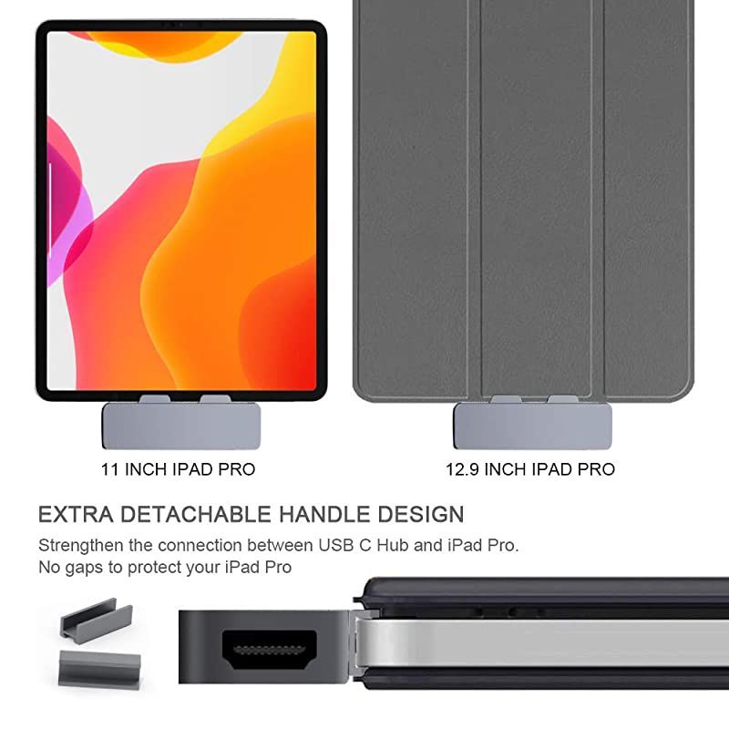 USB C Hub for iPad Pro/ iPad Air 4/ USB C MacBook,  7-in-1 Hub Adapter with 4K HDMI, 60W USB-C PD Fast Charging, 3.5mm Headphone Jack & Type C Data, USB 3.0, SD/TF Card Reader