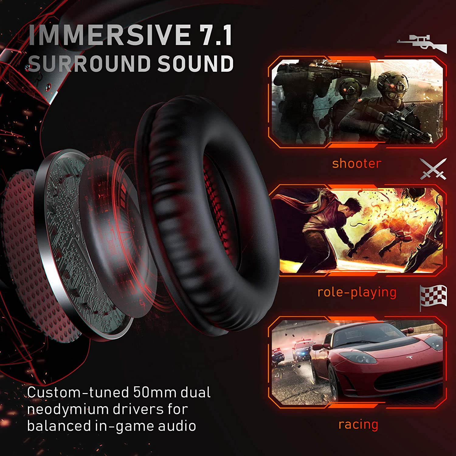 RUNMUS Gaming Headset Xbox One Headset PS4 Headset, 7.1 Surround Sound Gaming Headphone with Noise Canceling Mic & LED Light, Compatible with Xbox One Controller (Adapter Not Included) PS5 PC Laptop