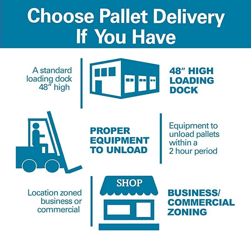 Printer Paper 85x11 Office 20 lb 200000 Sheets 40 Cartons 1 Pallet 92 Bright Made in USA FSC Certified Copy Paper Compatible 112101P White