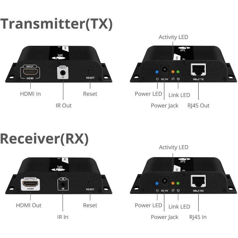 SIIG HDMI 4K30Hz HDbitT over IP Extender - 120m - 1 Input Device - 1 Output Device - 393.70 ft Range - 2 x Network (RJ-45) - 1 x HDMI In