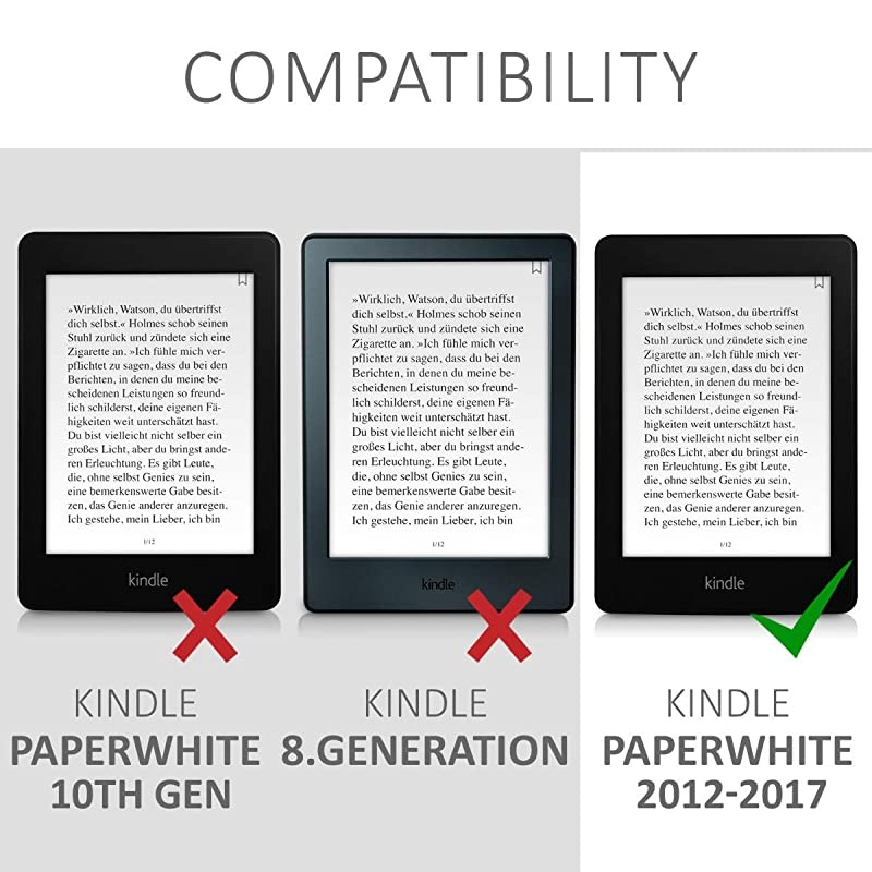 Case Compatible with  Kindle Paperwhite - Case e-Reader Cover - Beach Please Blue/Brown