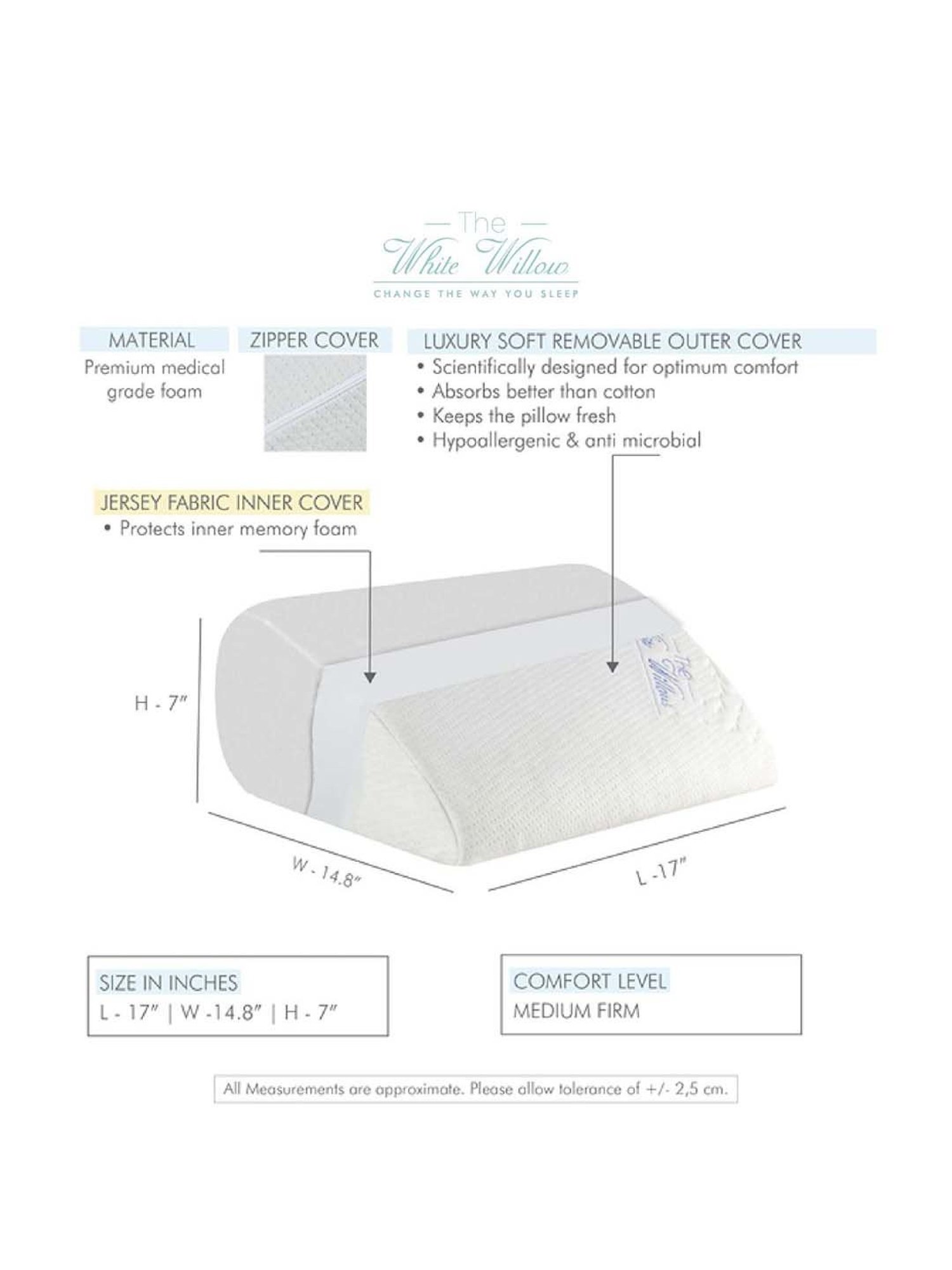 The White Willow White Round Wedge Seat Cushion - Set of 1
