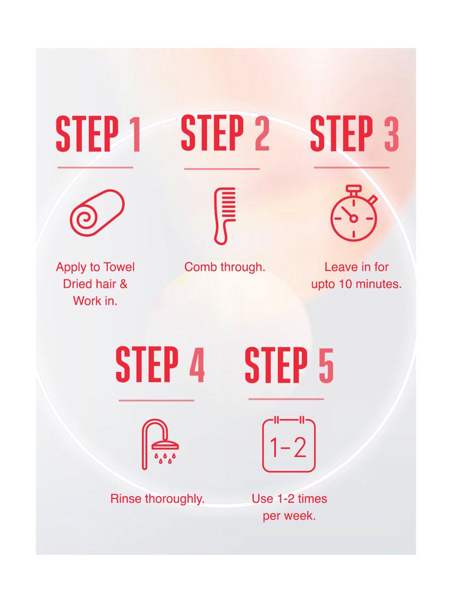 Mancode Hair Fall Control Cream - 100 gm