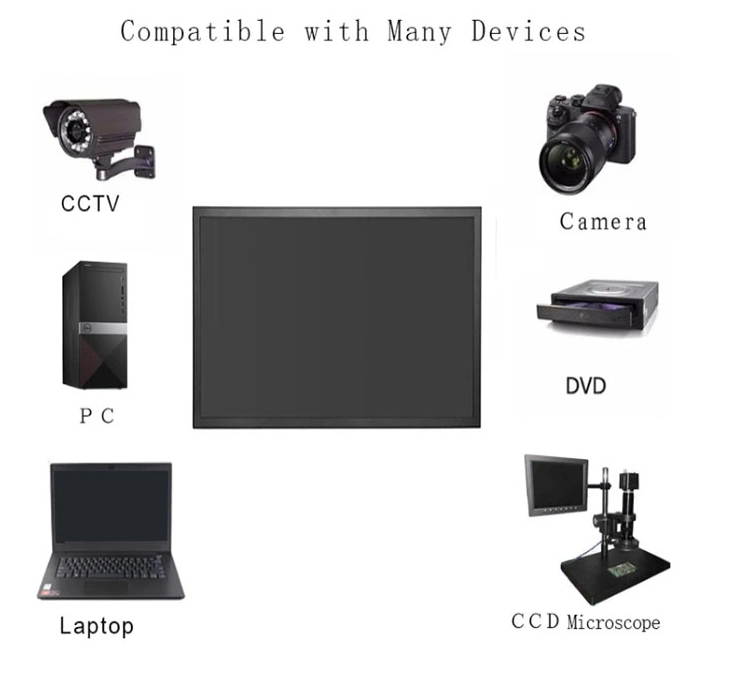 23.8" HD 1920x1080 IPS LCD Security Monitor Screen Input Audio Video Display for PC Computer Camera DVD Security CCTV DVR Home Office Surveillance with BNC Cable