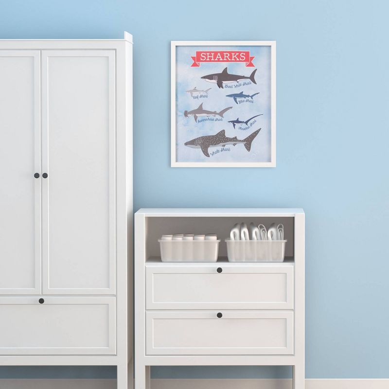 22"x26" Types of Shark Chart Framed Wall Art Print - Nielsen Bainbridge