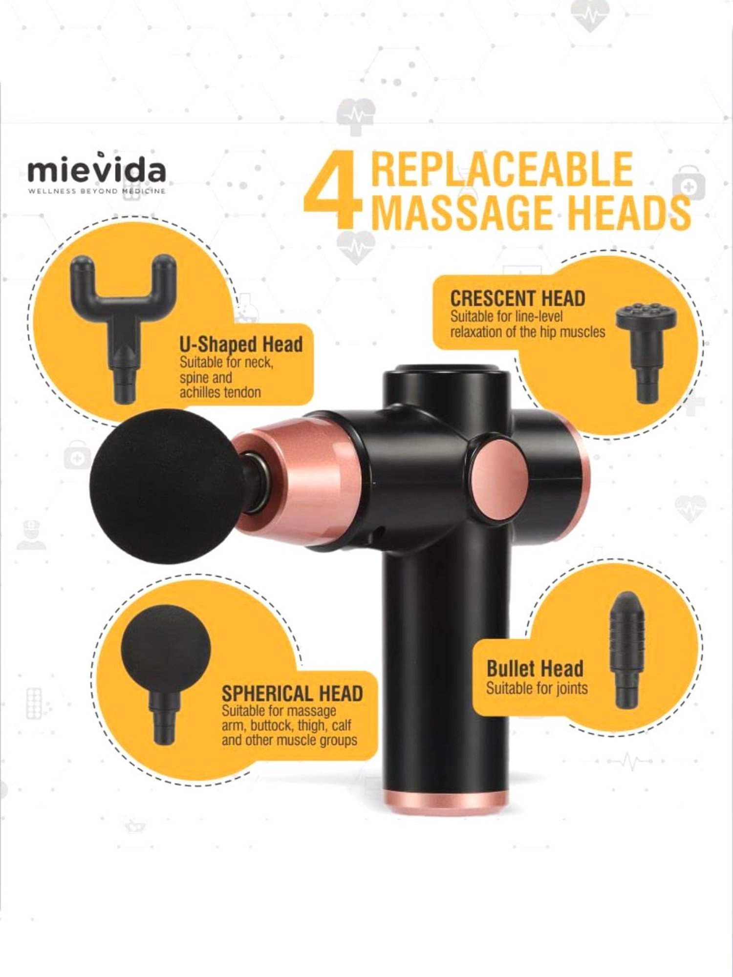 Mievida Fit Mini Pro Portable Electric Body Massager Gun for Full Body Pain & Stress Relief (Black)