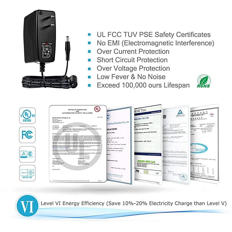 UL Listed  12V 15A 18W AC DC Switching Power Supply Adapter Input 100240V Output 12 Volt 15 Amp 6Ft Cord 18 Watt Wall Wart Transformer Charger for DC12V Security CCTV Camera 2Pack