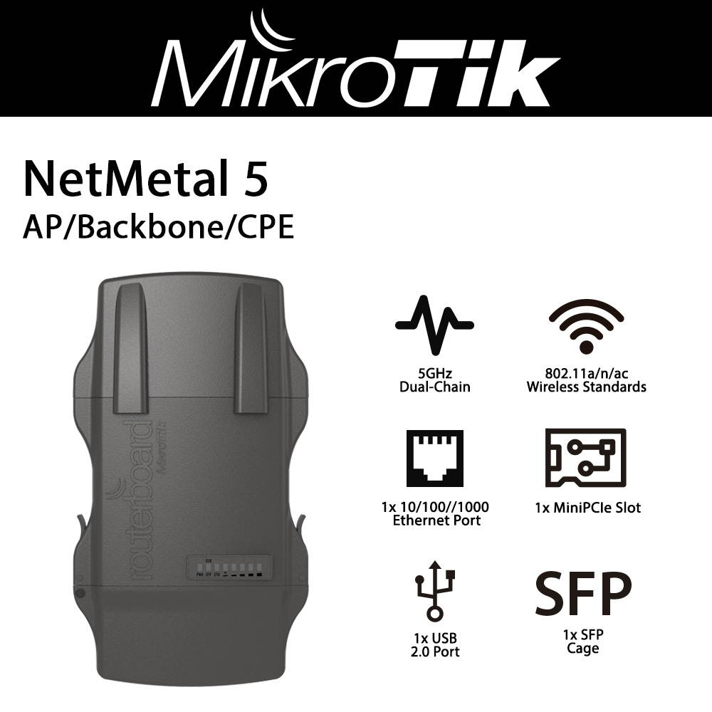 Mikrotik RB922UAGS-5HPacD-NM NetMETAL 5 5Ghz 802.11ac 2x2 chain OSL4 PoE