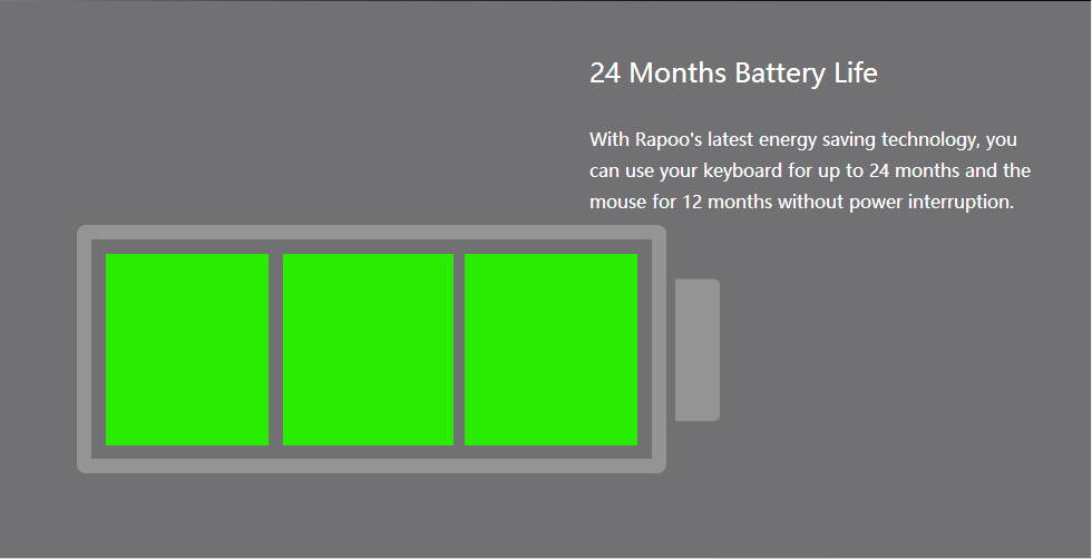 Rapoo 9160 Ultra-thin Accurate cursor positioning 2 Years Battery Life Wireless Optical Combo Keyboard and Mouse Kit