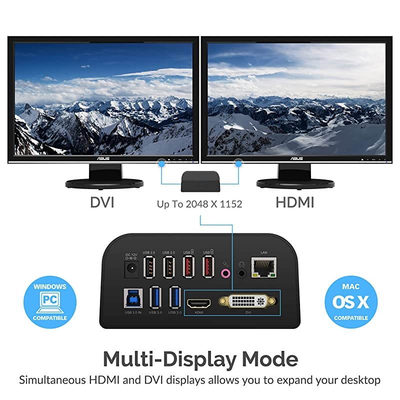 Universal Laptop Docking Station with Stand for Tablets and Notebooks Supports PC DSRICA