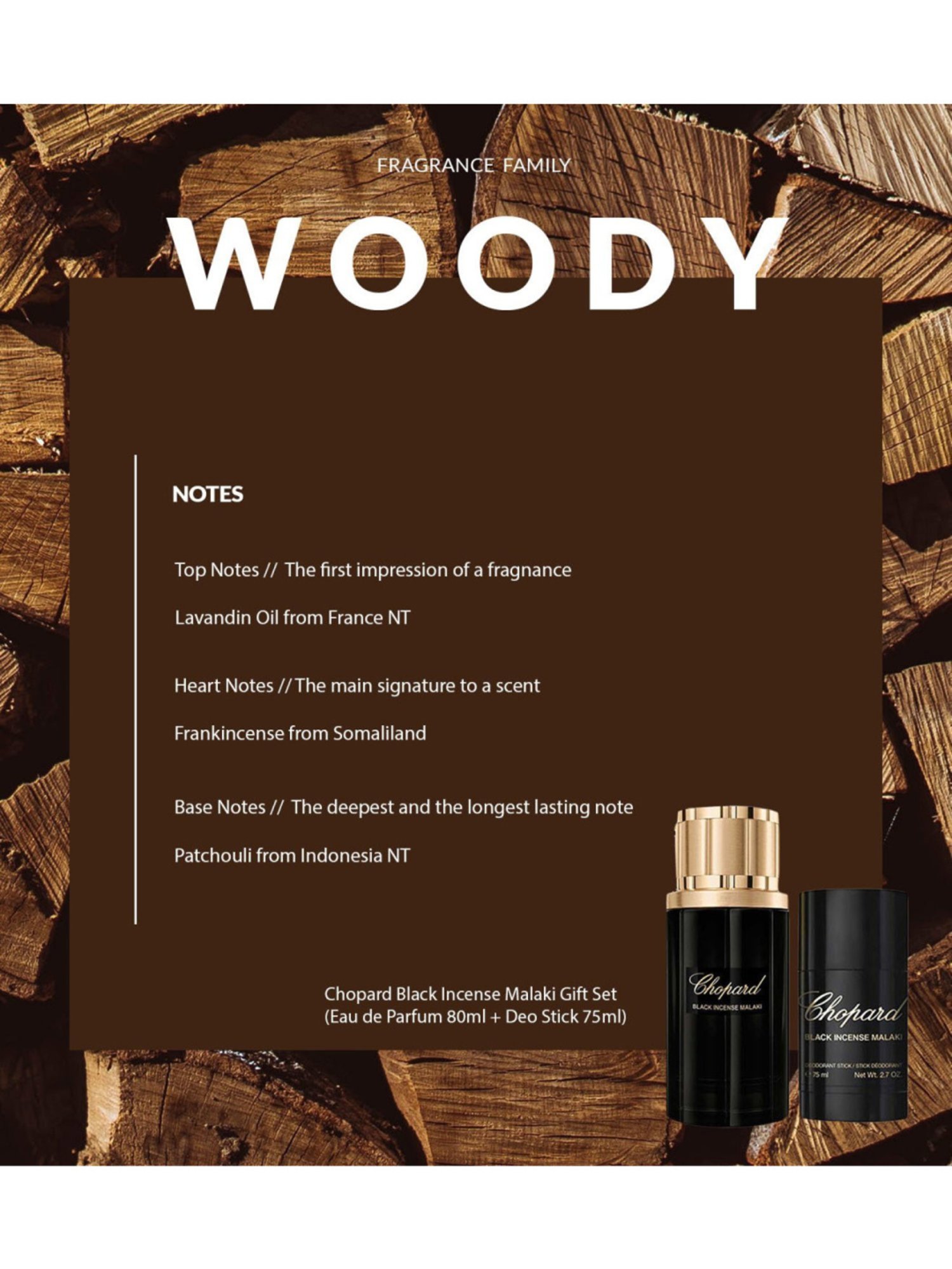 Chopard Black Incense Malaki Gift Set (Eau de Parfum 80 ml + Deo Stick 75 ml)