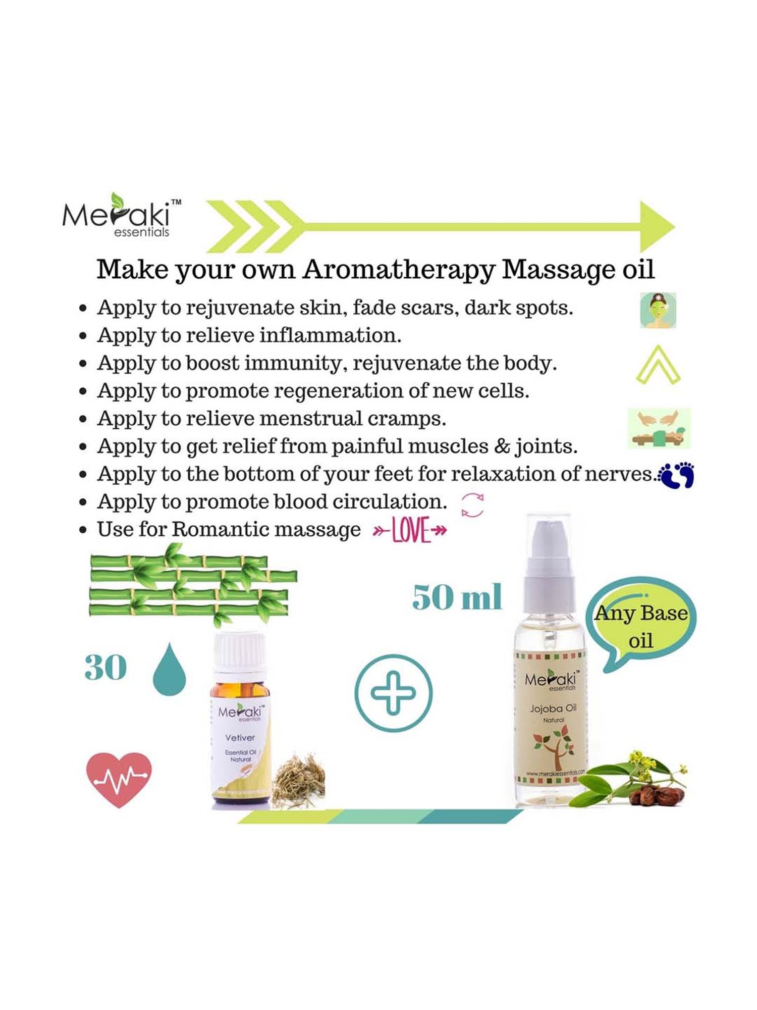 Meraki Essentials Vetiver Essential Oil - 10 ml