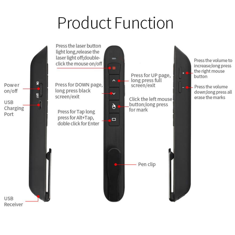 2.4GHz Wireless Air Mouse Flip Pen Laser Pointer 6 Gxes Gyroscope Presenter for PPT Presentation