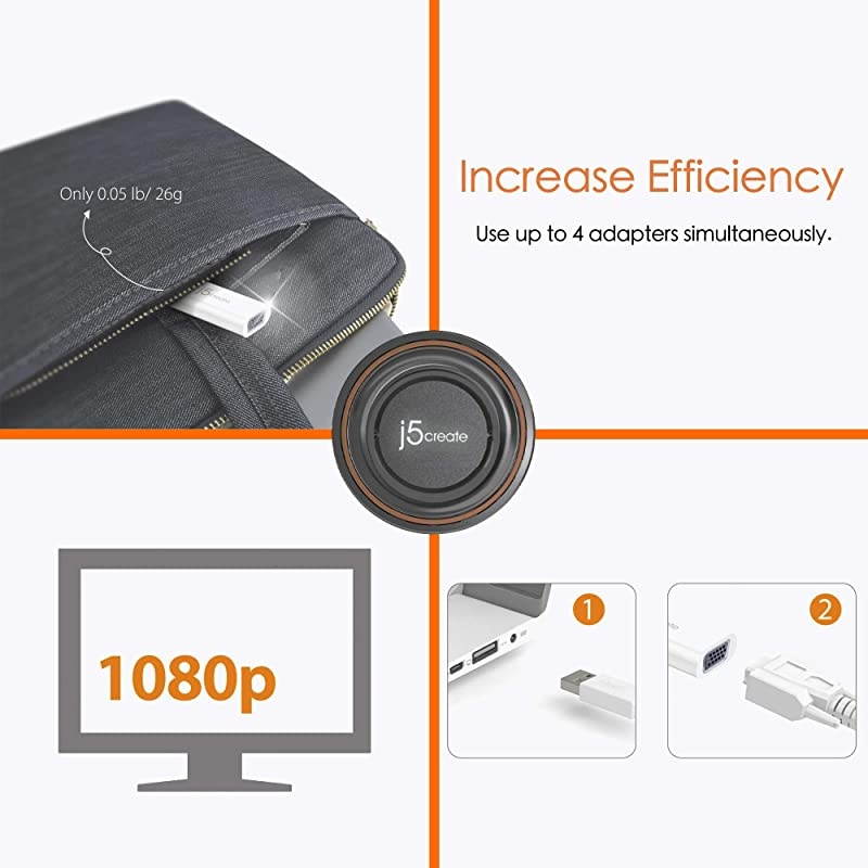 USB to VGA Adapter Cable- Multi-Monitor Desktop Display USB Video Card Converter | 1080p HD Playback | Compatible with Windows 10, 8.1, 8, 7, XP, and Mac OS - White