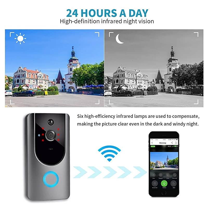 Smart Wireless WiFi Video Doorbell HD Security Camera with PIR Motion Detection Night Vision TwoWay Talk and Realtime Video