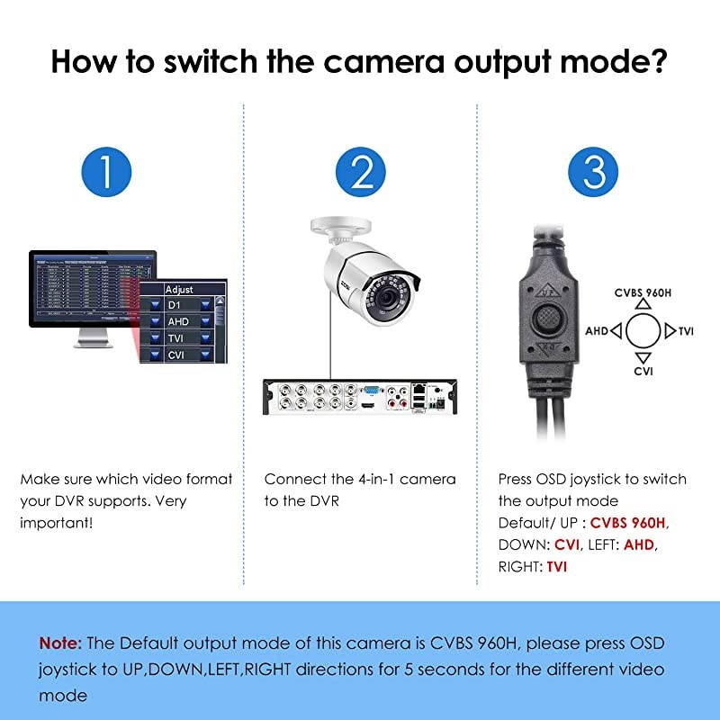 20MP HD 1080p 1920TVL Security Camera Outdoor Indoor Hybrid 4in1 HDCVITVIAHD960H Analog CVBS36PCS LEDs120ft IR Night Vision105&deg; View Angle Weatherproof Surveillance CCTV Bullet Camera