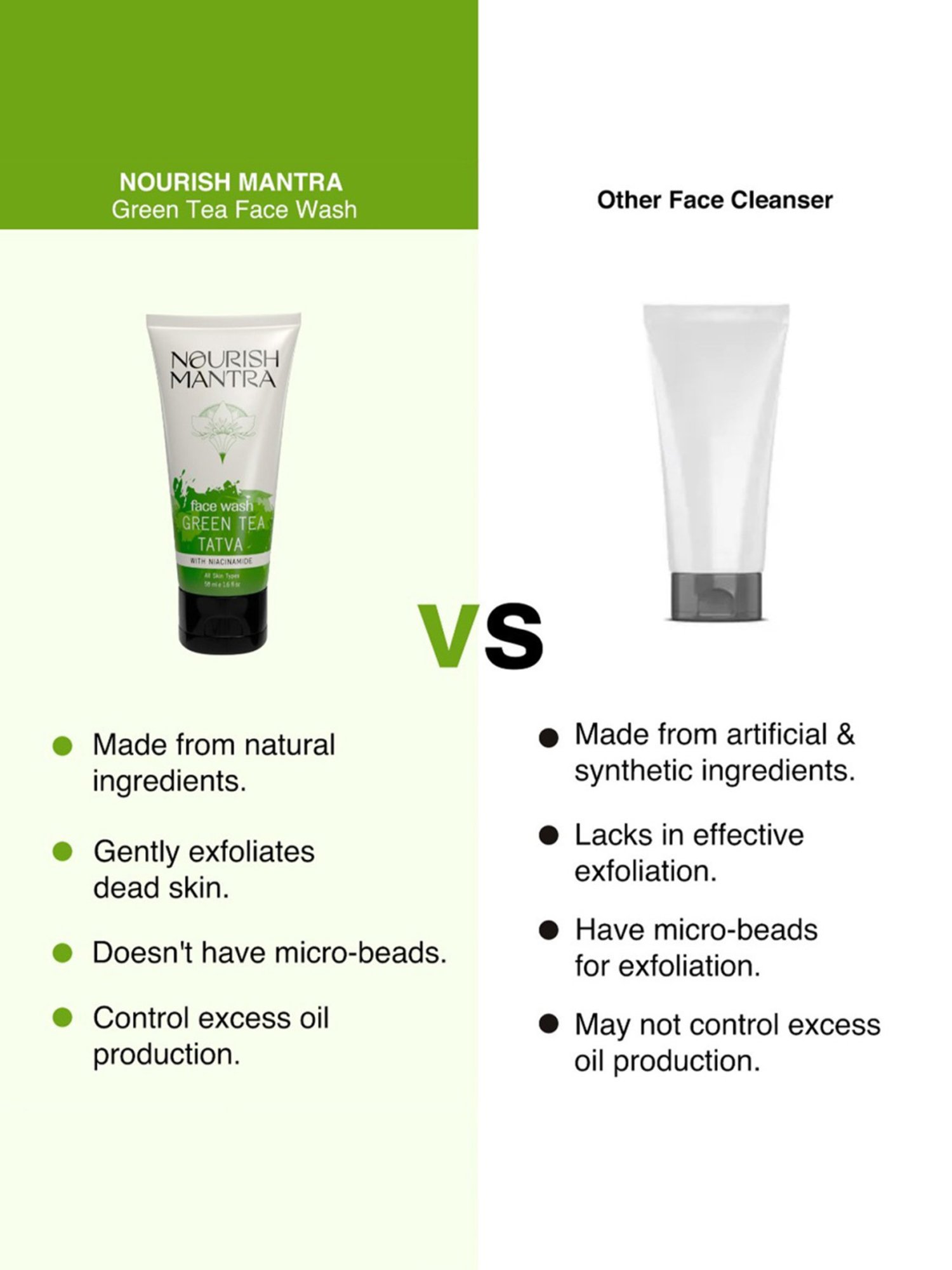 Nourish Mantra Green Tea Tatva Face Wash - 50 ml