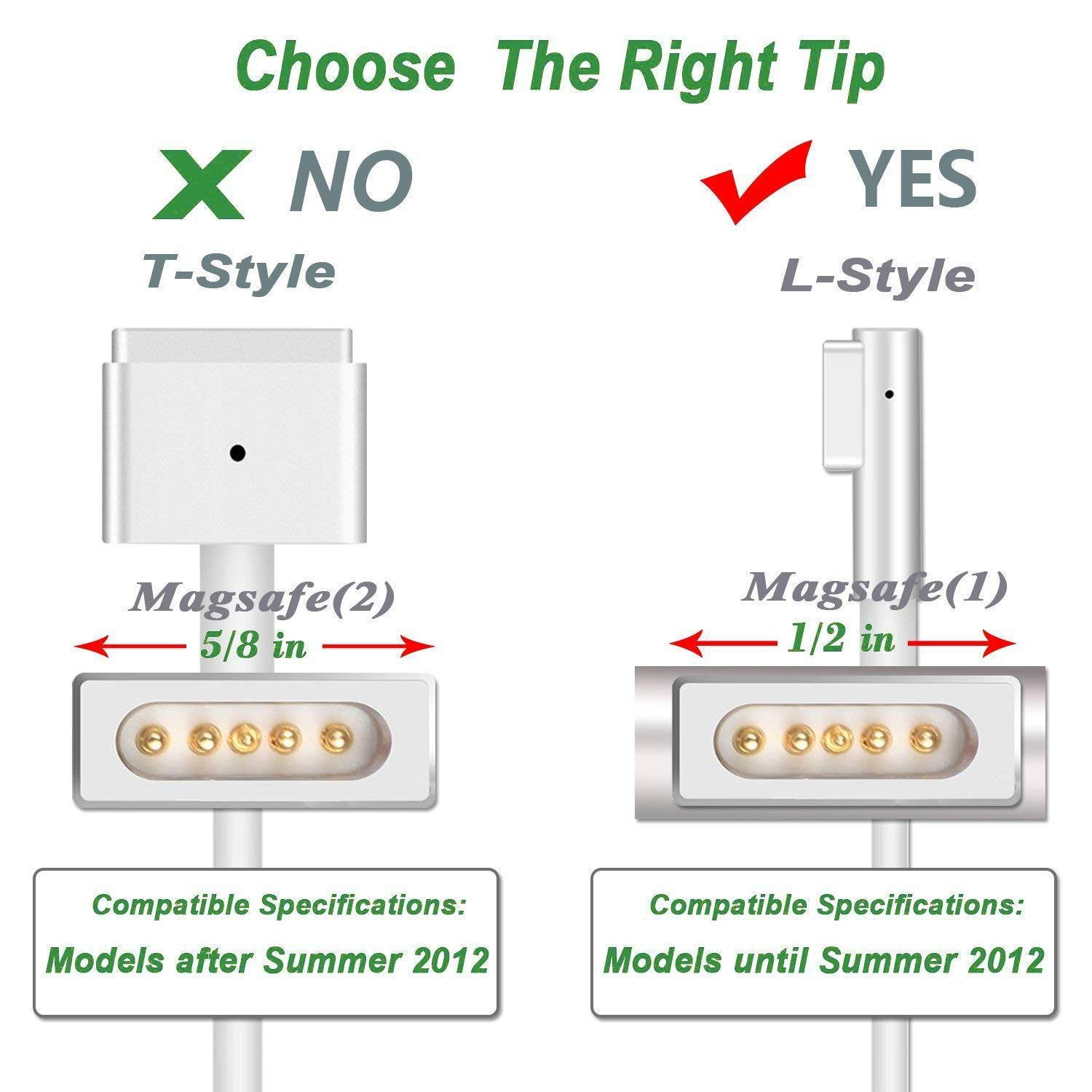 OEM Compatible with MacBook Air Charger, 45W AC Adapter with Magsafe 1 L-Tip Magnetic Connector for A1237 A1244 A1304 A1369 A1370 A1374 A1377 11&rdquo; 13&rdquo; (Released Before Mid 2012)