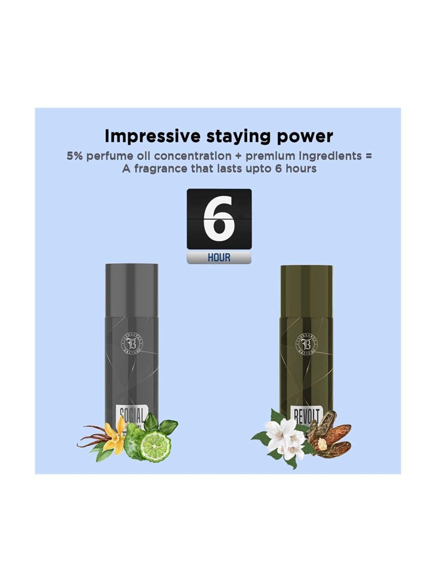 Fragrance & Beyond Revolt and Social Deodorant Body Spray for Men Pack of 2
