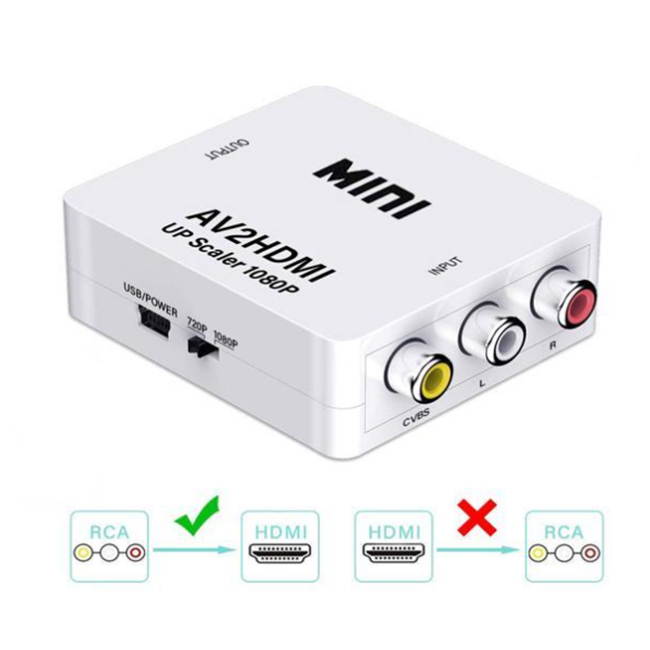 Mini 3RCA CVBS Composite AV to HDMI Converter Adapter  AV2HDMI adapter Support PAL/ NTSC for TV box/ PC/ DVD/VCD-White