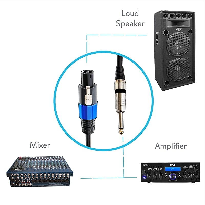 Speakon to 14 Audio Cord Speakon Connector to 14 Inch Male Connection 30 ft 12 Gauge Black Heavy Duty Professional Speaker Cable Wire Delivers Sound  PPSJ30