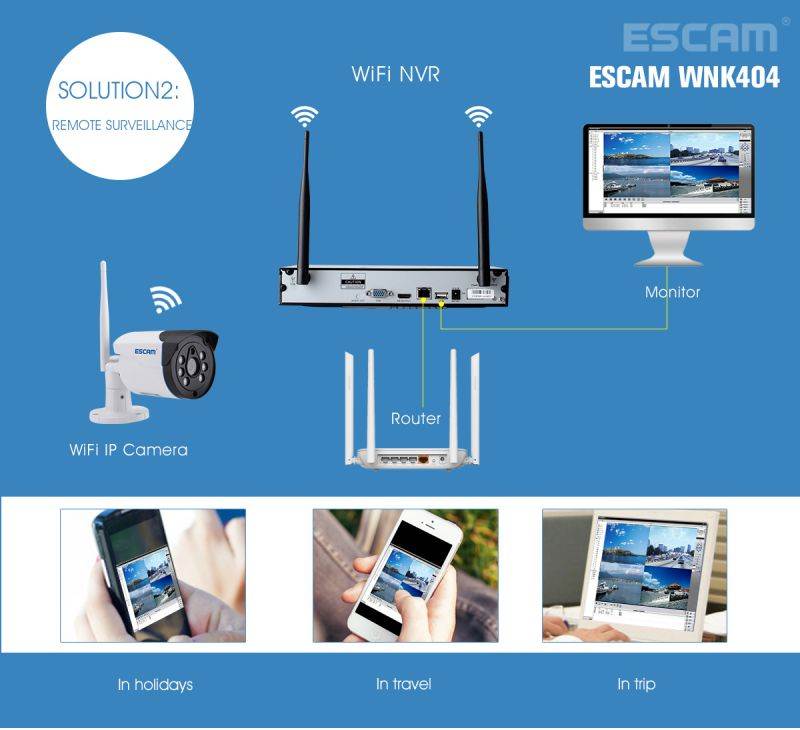 ESCAM WNK404 4CH 1080P Outdoor IR Video Wireless Surveillance Security IP Camera CCTV NVR System Kit