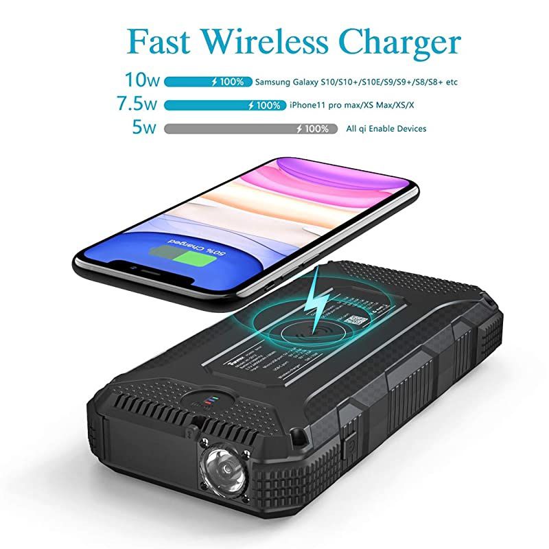 Solar Charger 24000mAh  18W USB C Power Bank, QC 3.0 Portable Wireless Charger with 4 Outputs Solar Phone Charger for Smartphone, Tablet and Laptop