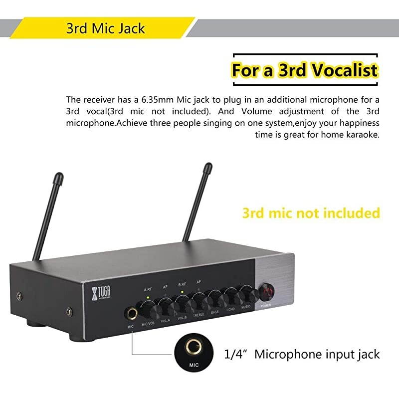 Blue Snowball Pop Filter - Customizing Microphone Windscreen Foam Cover for Improve Blue Snowball iCE Mic Audio Quality (Mouth)