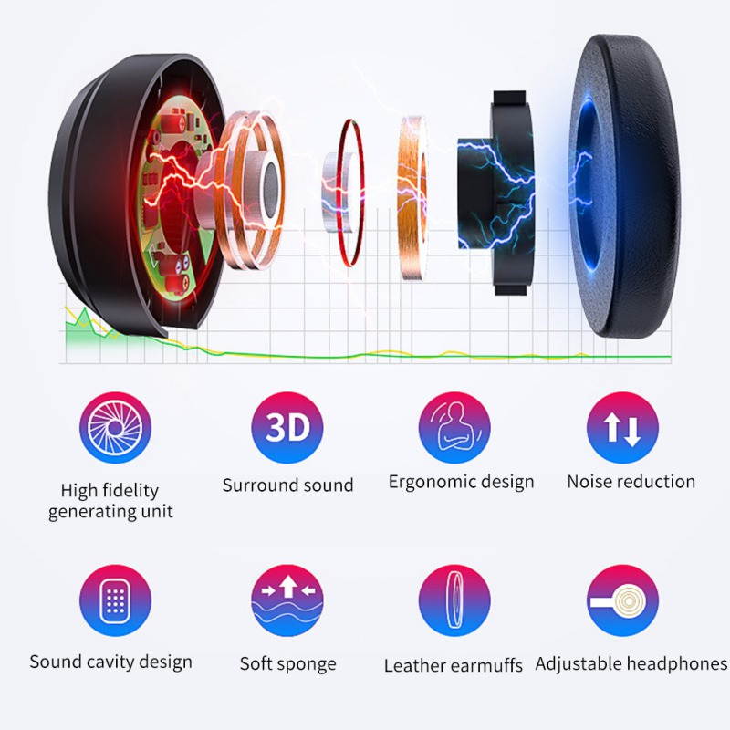 Ochine VRPARK J20 VR Glasses Integrated Machine with Y1 Remote Control