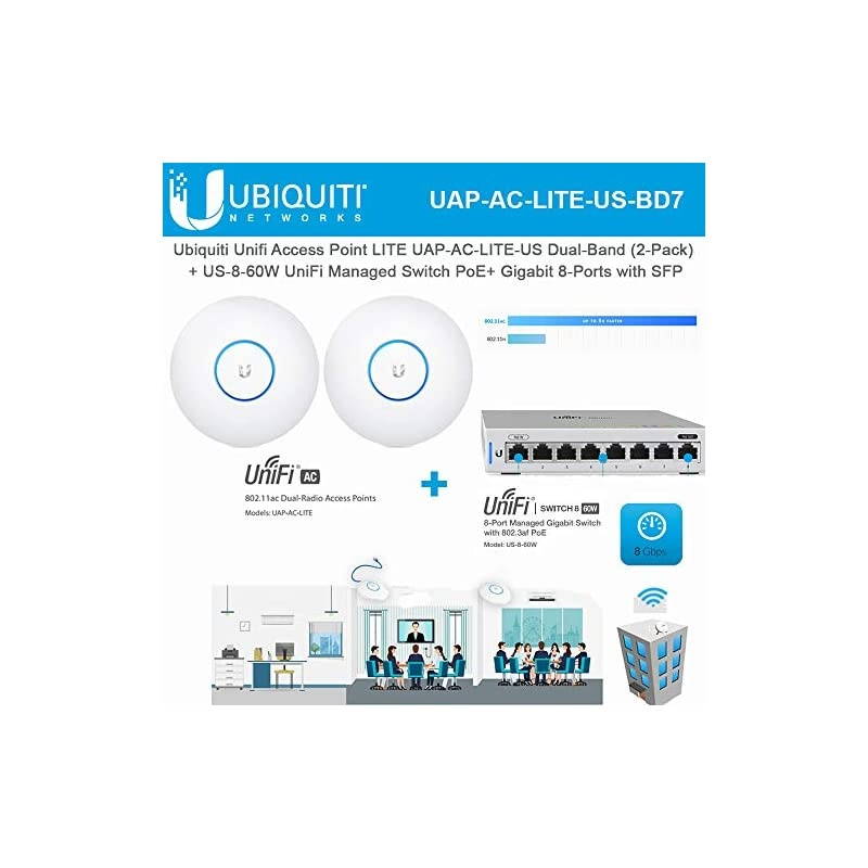 Access Point AC LITE UAP-AC-LITE-US 802.11ac Dual Band Radio (2-Units) with Managed Switch US-8-60W PoE+ 8-Ports Gigabit with SFP