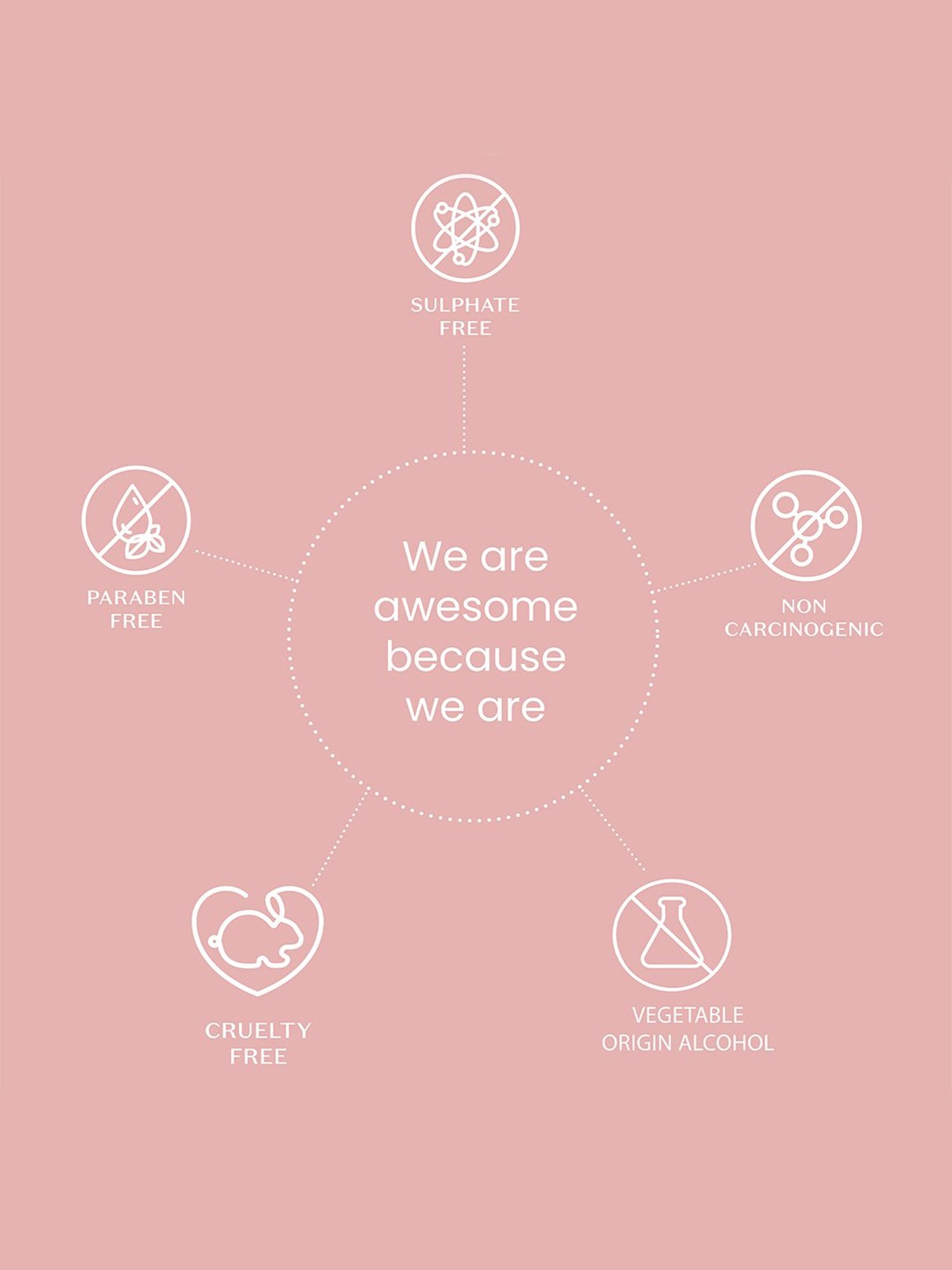 Pure Sense Hope Japanese Cherry Blossom Body Spray - 150 ml