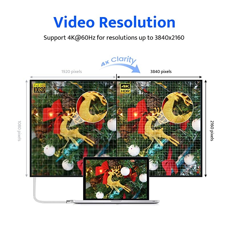 Cable 6 ft 4K High Speed 18Gbps 20 Cable 4K HDR 3D 2160P 1080P Ethernet28AWG Braided Cord Audio ReturnARC Compatible UHD TV Sliver