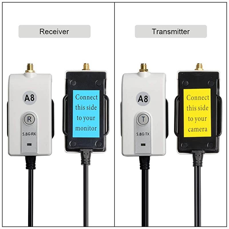 TR10 5.8G Wireless Color Video Transmitter and Receiver Update Long Range Kit for The Vehicle Backup Camera and Car Rear View Parking Monitor