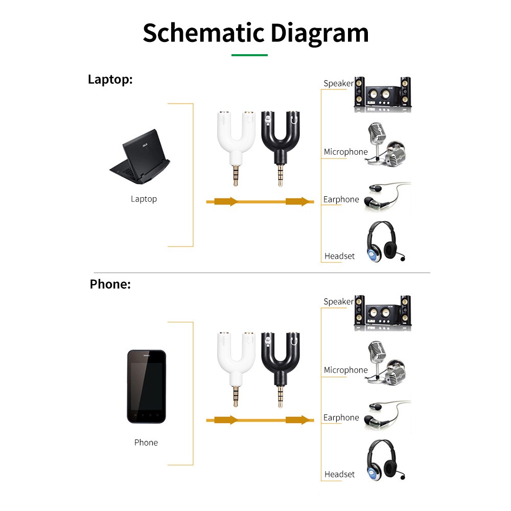 3.5mm Audio Adapter U-type Audio Converter Earphone Connector Headset Microphone Adapter for Mobile Phone PC Laptop