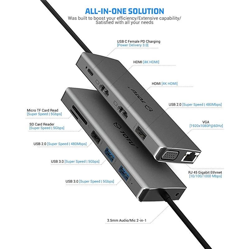 USB C Hub,  13-in-1 Type C Hub with Ethernet, 4K USB C to 2 HDMI, VGA, 2 USB 3.0, 2 USB 2.0, 100W PD, SD/TF Cards Reader, Mic/Audio Docking Station for MacBook Pro Air XPS and Other USB-C Laptops