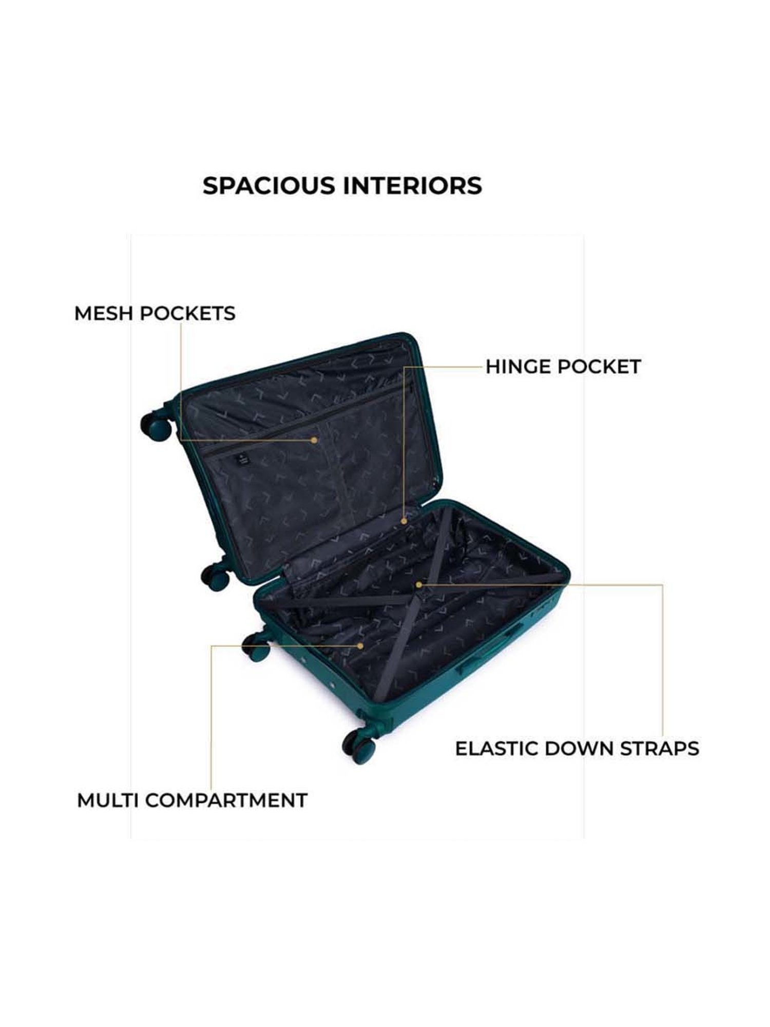 Nasher Miles Goa Hard-sided Polypropylene Check-In Luggage Teal 28 inch |75cm Trolley bag