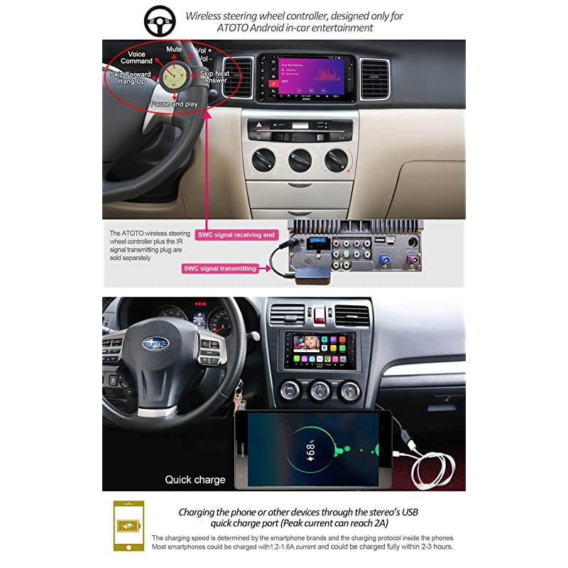 10inch]  A6 2DIN Android Car Navigation Stereo with Dual Bluetooth - A6 Standard A6Y1010SB Car Entertainment Multimedia Radio,WiFi/BT Tethering Internet,Support 256G SD &More