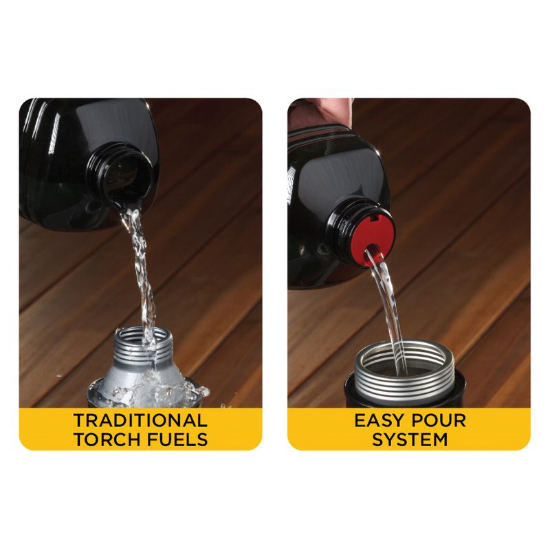 65" 2pk Cabos Metal Torch Copper and 100oz. Bitefighter Torch Fuel - TIKI