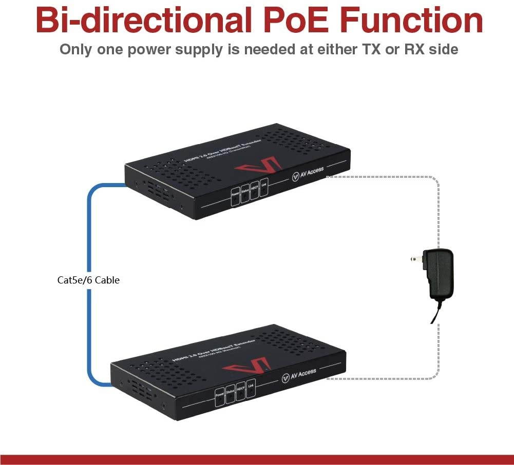 AV Access Professional HDBaseT 4k@60Hz HDMI 2.0 Extender Up to 100M, 18Gbps Zero Latency Over Cat 5e/6a/7, HDR10 & 3D, Auto EDID Management, HDCP 2.2, One-Way PoE, Bi-Directional IR + RS232 + CEC